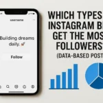 Instagram bio effective data analysis